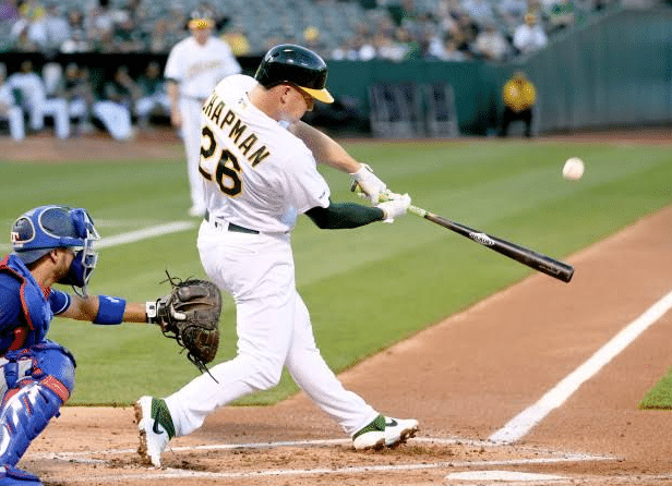 √ Baseball │ Pengertian, Sejarah, Teknik Dasar | Penjaskes.Co.Id