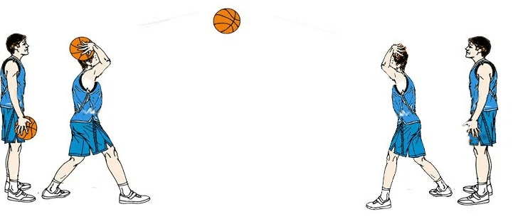 Passing Bola Basket Pengertian Dan Macam Macam Teknik Passing Bola Basket Penjaskes Co Id