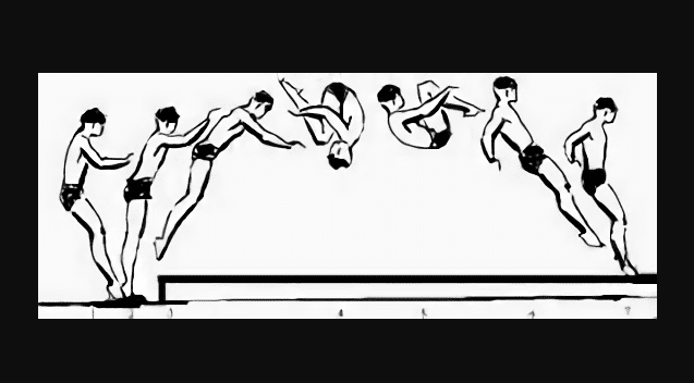 Jelaskan cara melakukan rangkaian gerakan dari awalan sampai dengan pendaratan pada salto